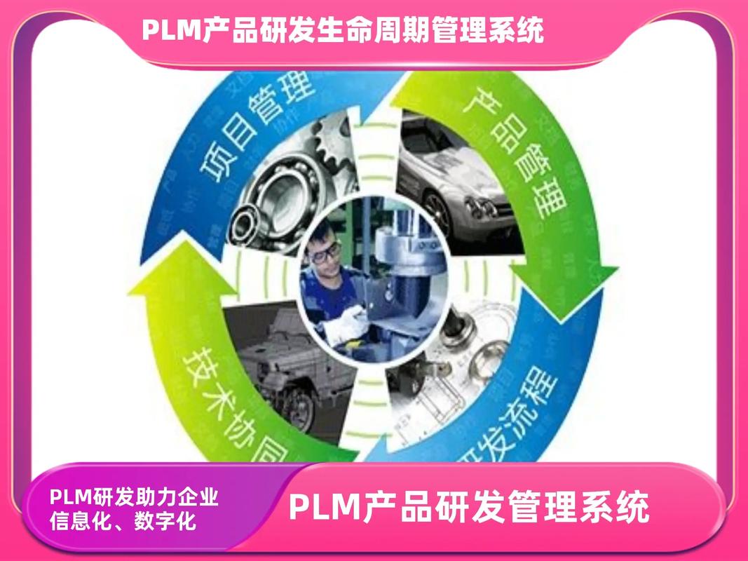 plm產品全生命周期系統定制;項目文檔管理軟件廠家;