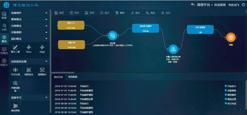 曙光模創(chuàng)工場榮獲江蘇省十佳優(yōu)秀人工智能軟件產品